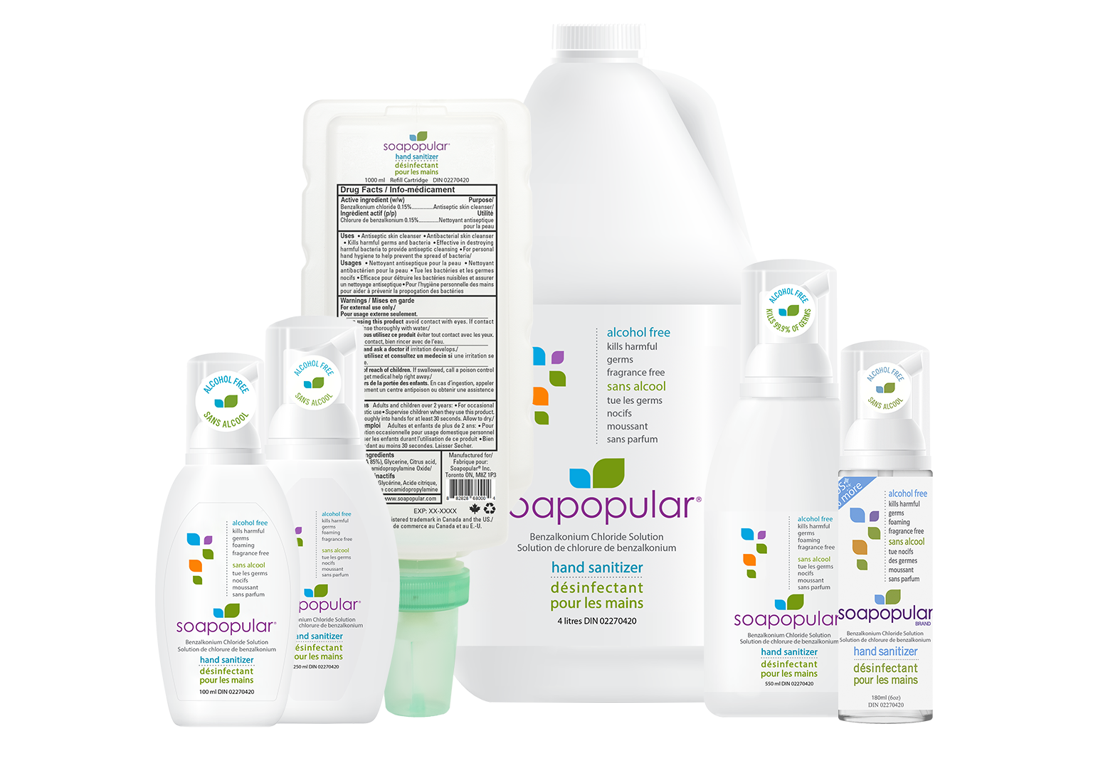 Alcohol Free Products For Scram